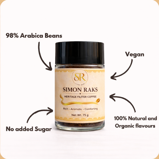 The Essential Duo- Simon Raks